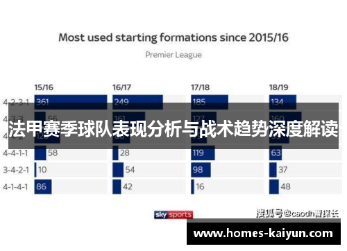 法甲赛季球队表现分析与战术趋势深度解读