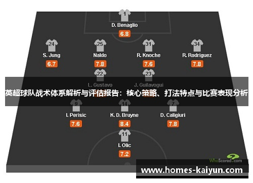 英超球队战术体系解析与评估报告：核心策略、打法特点与比赛表现分析