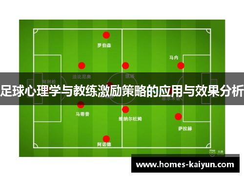 足球心理学与教练激励策略的应用与效果分析