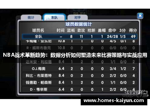 NBA战术革新趋势：数据分析如何塑造未来比赛策略与实战应用