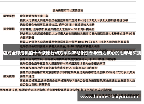 应对全球危机的十大战略行动方案以罗马俱乐部报告为核心的思考与实践