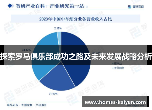 探索罗马俱乐部成功之路及未来发展战略分析