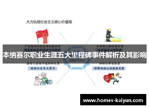 本纳赛尔职业生涯五大里程碑事件解析及其影响