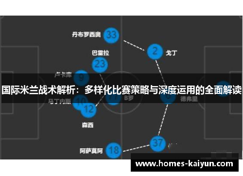 国际米兰战术解析：多样化比赛策略与深度运用的全面解读