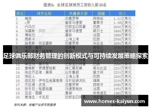 足球俱乐部财务管理的创新模式与可持续发展策略探索