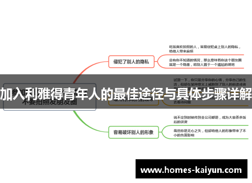 加入利雅得青年人的最佳途径与具体步骤详解