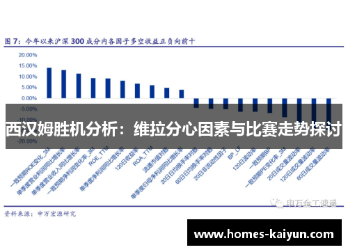 西汉姆胜机分析：维拉分心因素与比赛走势探讨