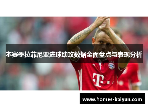 本赛季拉菲尼亚进球助攻数据全面盘点与表现分析