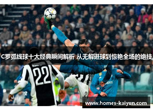 C罗弧线球十大经典瞬间解析 从无解进球到惊艳全场的绝技