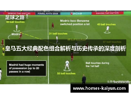 皇马五大经典配色组合解析与历史传承的深度剖析