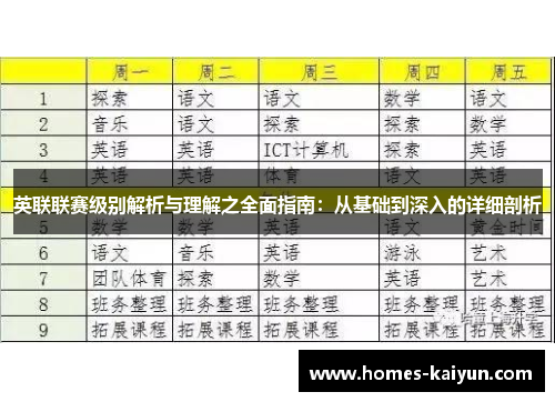 英联联赛级别解析与理解之全面指南：从基础到深入的详细剖析