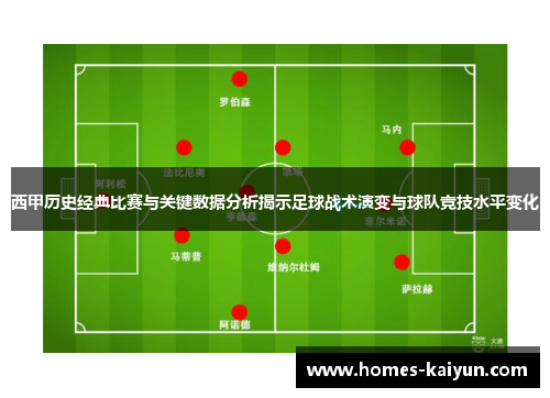 西甲历史经典比赛与关键数据分析揭示足球战术演变与球队竞技水平变化